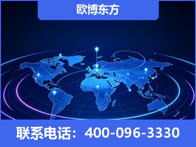 成都-品牌优化